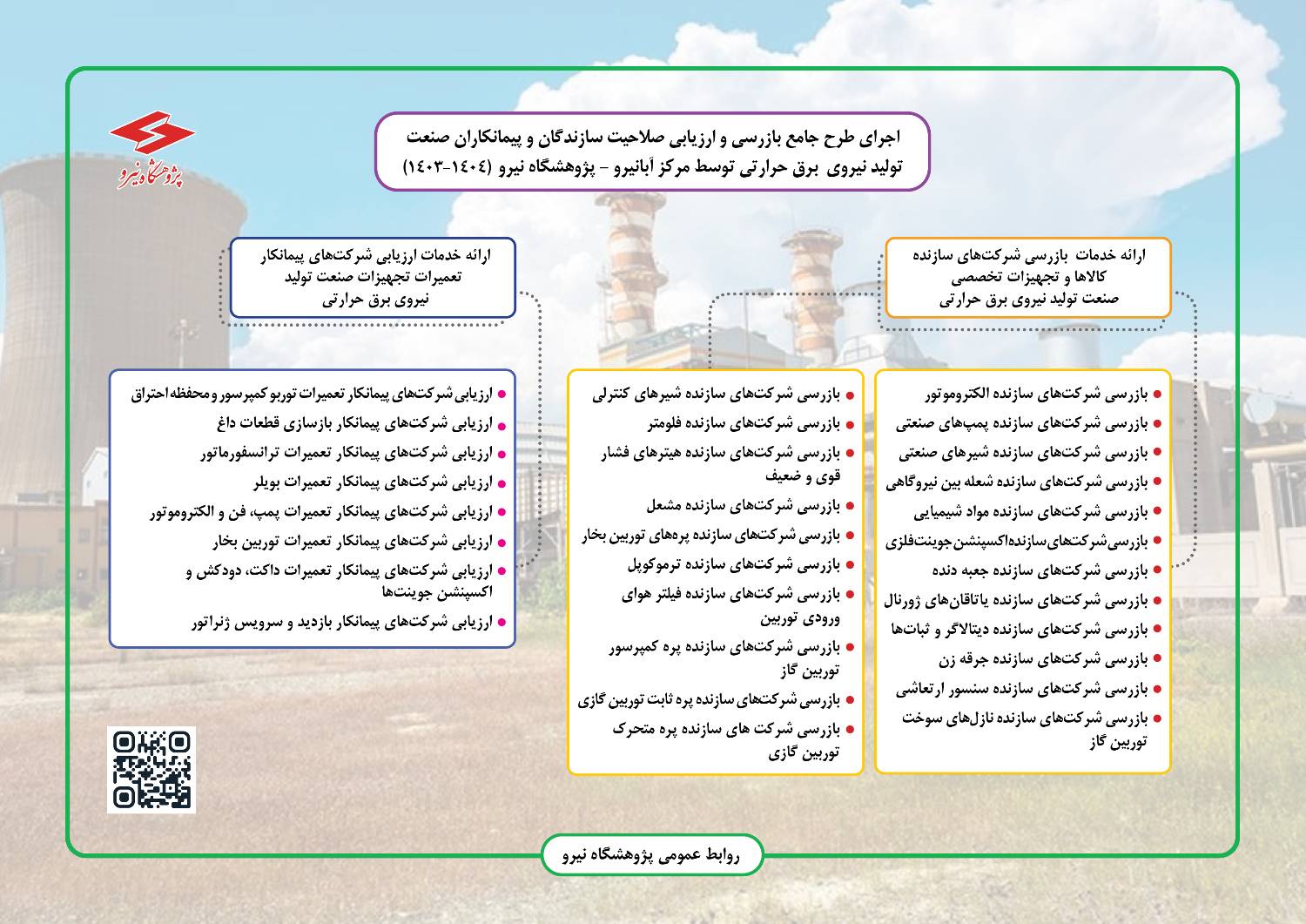 انجام ۱۹۵ مورد بازرسی و ارزیابی در زنجیره تأمین صنعت برق حرارتی،/ اجرای طرح جامع بازرسی و ارزیابی صلاحیت سازندگان و پیمانکاران صنعت تولید نیروی برق حرارتی توسط مرکز آبانیرو - پژوهشگاه نیرو 