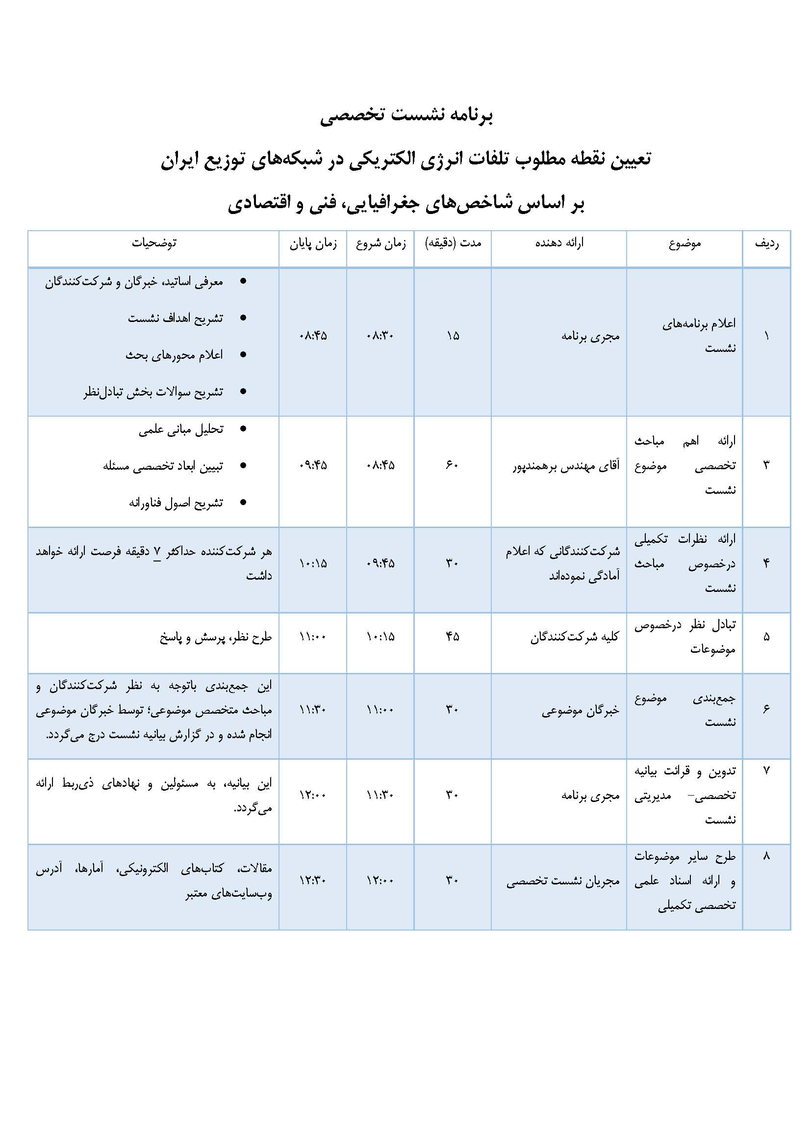 برنامه نشست هم‌انديشي "تعيين نقطه مطلوب تلفات در شبكه‌هاي توزيع ايران"