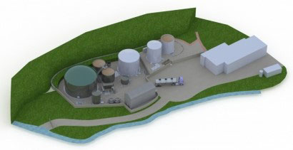 کلییرفلو در حال ساخت نیروگاه‌های جدید بیوگاز در اسکاتلند می‌باشد