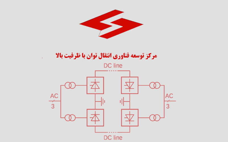 مستندات ارائه شده در دومین نشست هم‎اندیشی مرکز توسعه سامانه‎های انتقال توان با ظرفیت بالا