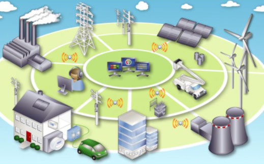 برگزاری وبینار بازار معاملات انرژی توسط مرکز توسعه فناوری‌های شبکه هوشمند